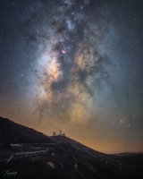 Teide Observatory